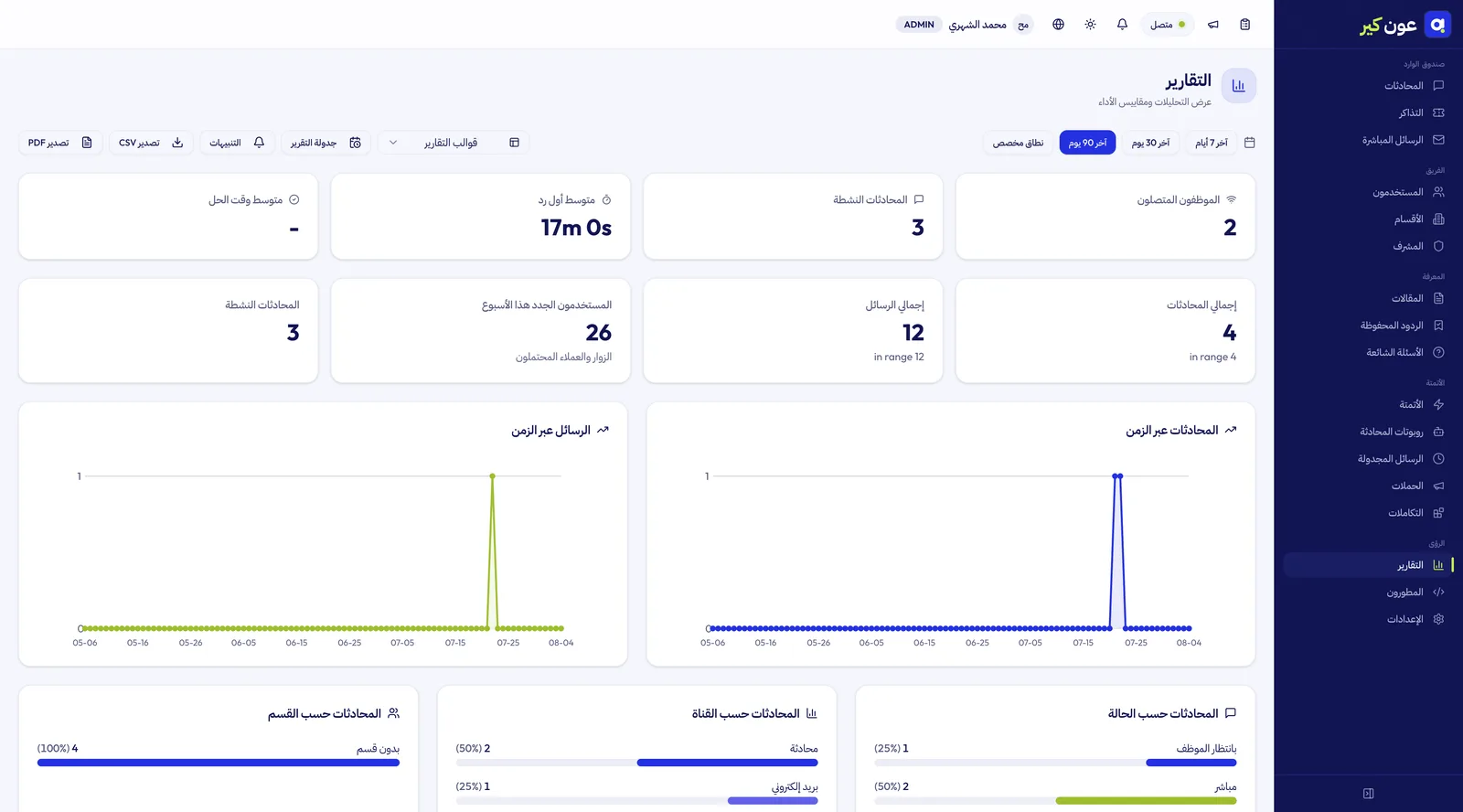 التقارير — أداء الفريق ورضا العملاء والقنوات
